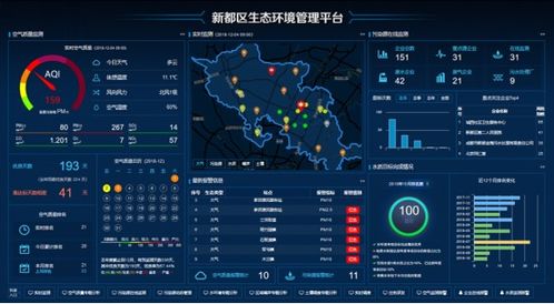 先河環(huán)保 前瞻十年，以環(huán)保科技筑基“新基建”未來(lái)